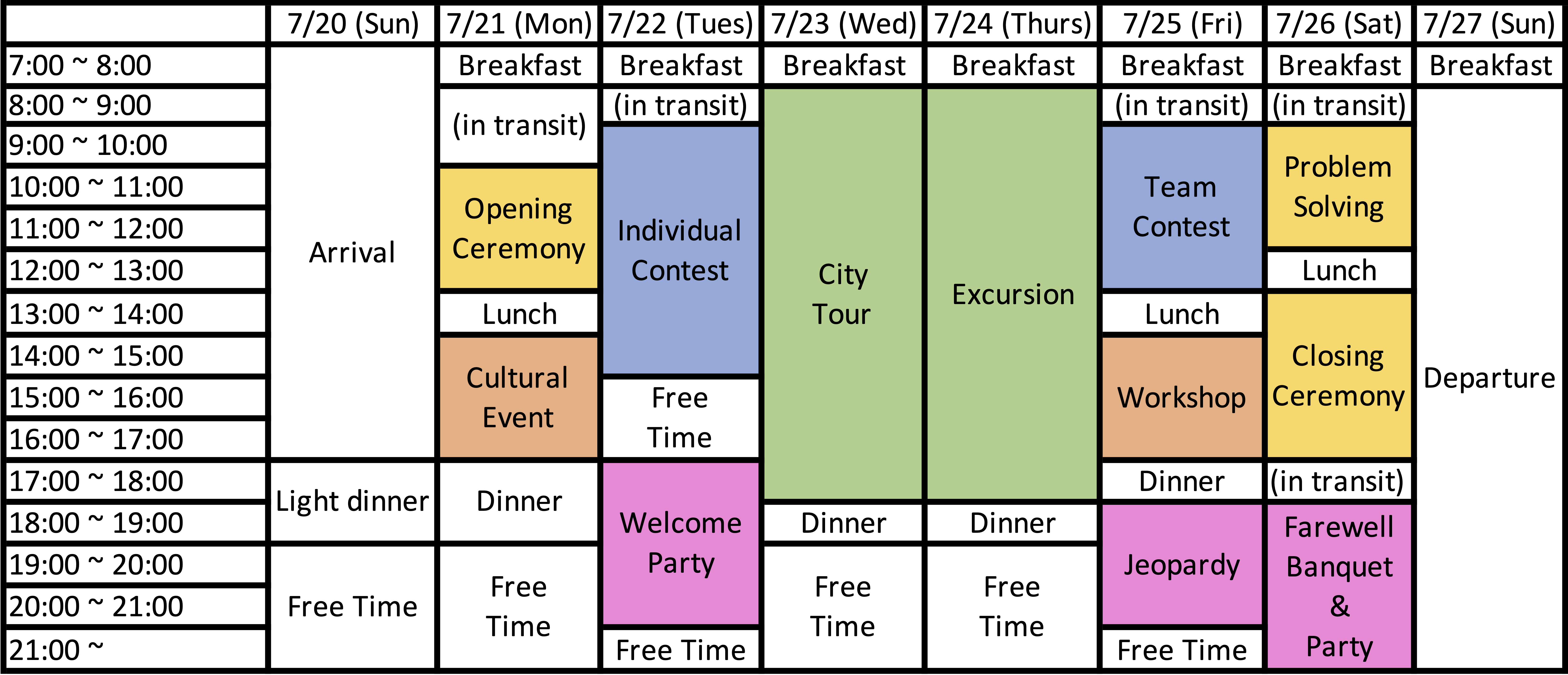 Programme schedule